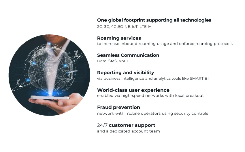 Scale your satellite network with telco‑grade roaming